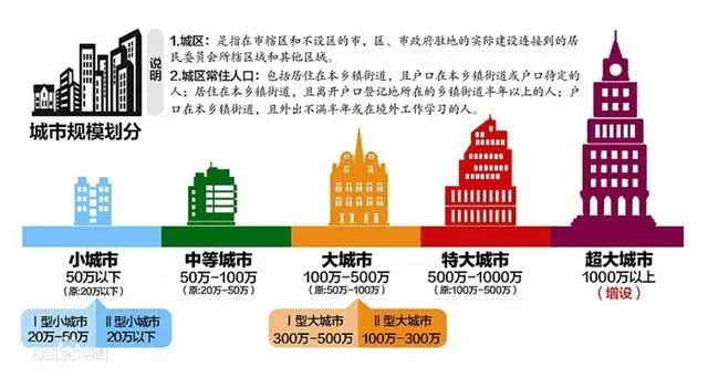 刚刚 高层终于拍板威力远超 4万亿 财富号 东方财富网