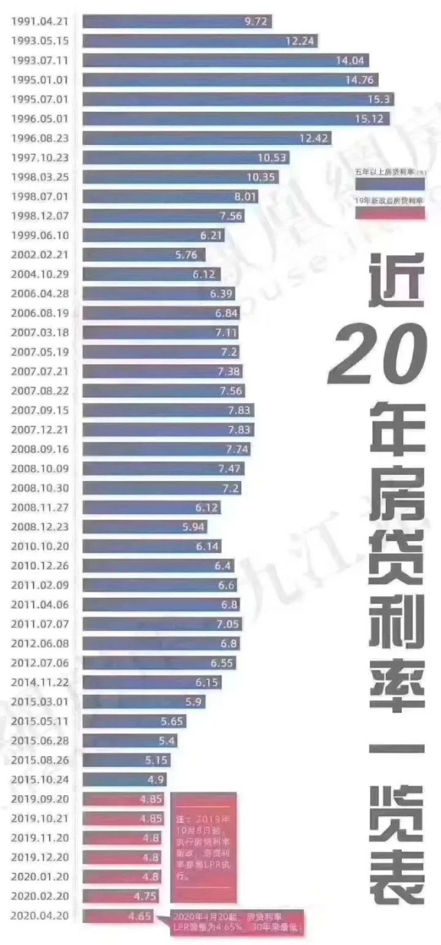 中等发达国家经济总量_经济(3)