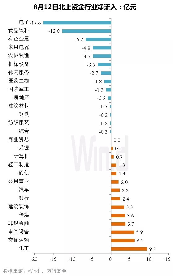 保险资产管理公司排名_新华保险资产管理公司(3)