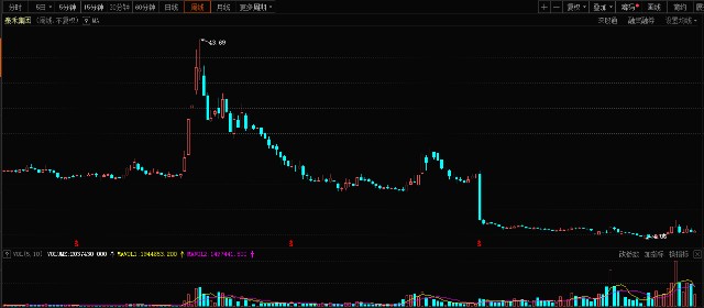 2020年福建省第二季g_福建省地图(3)