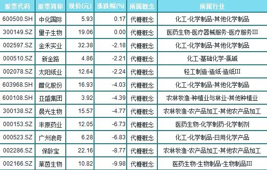国内cro公司排名_装修公司(2)
