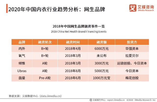 内衣培训心得体会总结_五项管理心得体会总结(3)