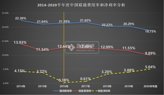 中美研发投入占gdp_中美gdp对比图(2)