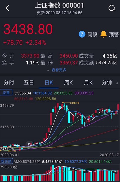 全球股票市值超过经济总量_经济总量全球第二图片