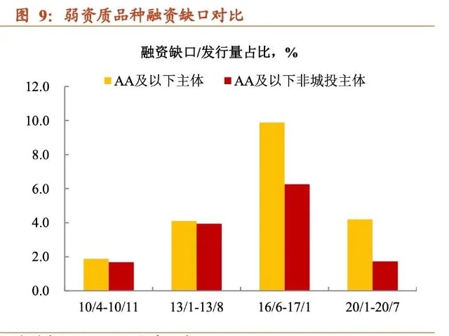 GDP是绝对值还是相对值_中国各省 自治区及直辖市竞争力排行榜(3)