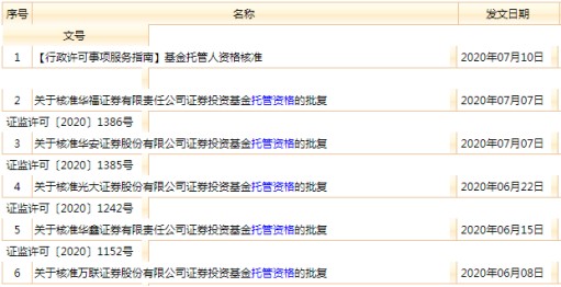 国元证券招聘_国元证券安庆人民路证券营业部 安庆招聘网(3)