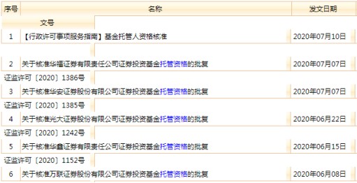 国元证券招聘_国元证券安庆人民路证券营业部 安庆招聘网(3)