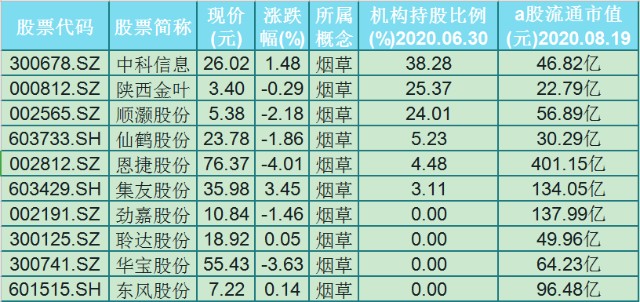 隔离排名_酒店隔离照片(3)