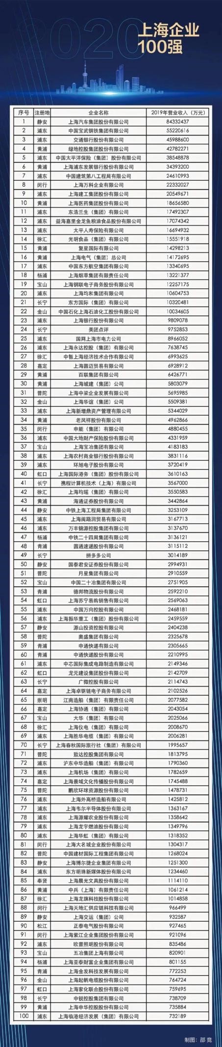 資訊：疫情之下起帆電業(yè)績逆勢增長 全新電線電纜產(chǎn)業(yè)園引領再度“起帆”