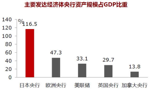 2021年2月中国gdp 公布时间_2020年中国gdp(3)