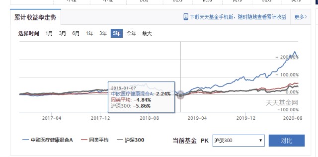 葛兰 实力还不足以支撑其目前市场地位 财富号 东方财富网