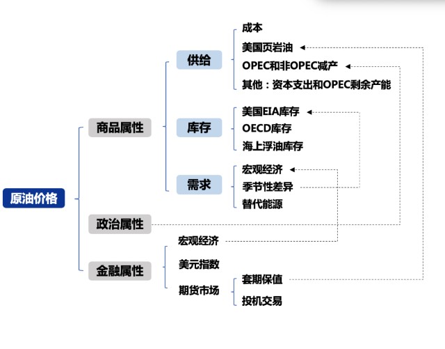 反映经济活动的总量_志愿者活动照片(3)