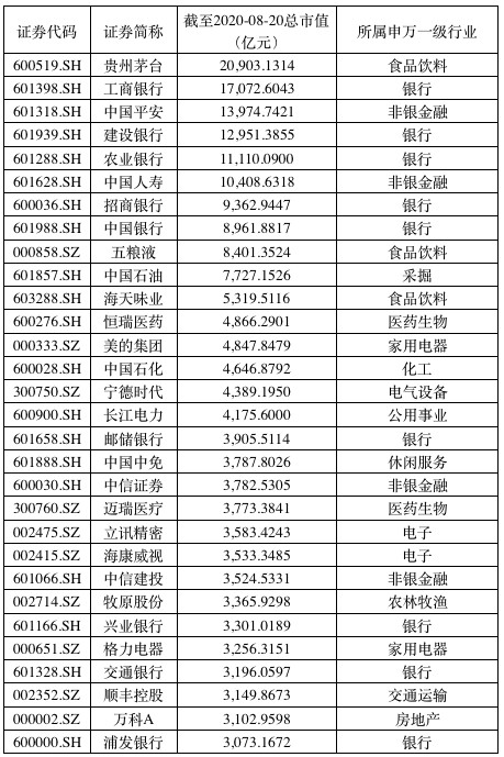 中国科技对gdp的贡献_中国互联网占GDP比重达5.5 全球位居第三(3)