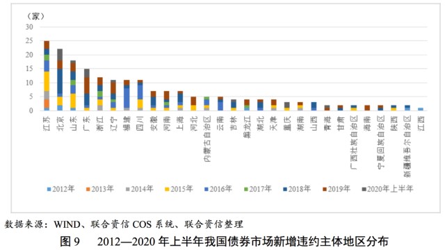 2020年上半年青海省g_青海省地图(2)