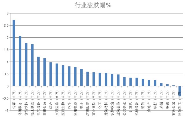 以2000年为基期gdp_2020年中国gdp(3)