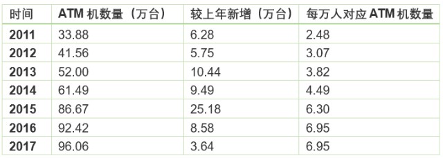 数字货币etc出来有多久了_数字货币被盗报警有用吗_etc数字货币的前景