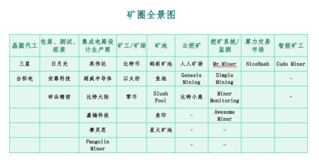 朱嘉明 算力革命背后是分配制度革命 没有算力就没有未来 财富号 东方财富网