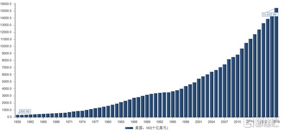 GDP超3千万美金_2019年印度GDP能否超过3万亿美元(2)