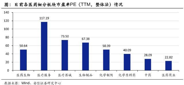 核酸检测贡献多少gdp_所有人 关于核酸检测,您要知道这些