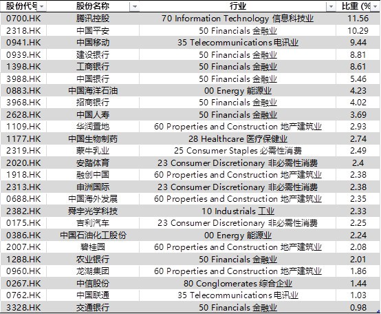 大发地产短债压顶 业绩增速断崖式下滑 界面 财经号