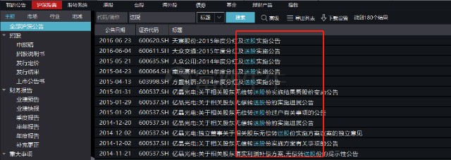 一文讲清：什么是送股，配股，增发，定增，转增股...