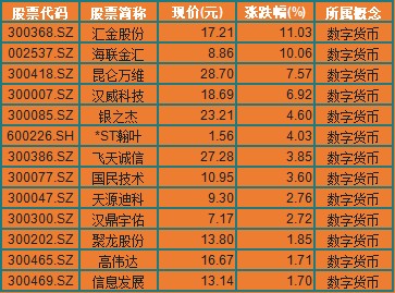 什么军什么马的成语数字_成语故事简笔画(2)