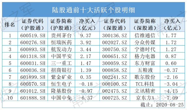 为什么东方人口多_日出东方(3)