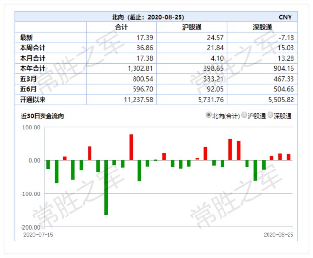 为什么东方人口多_日出东方(3)