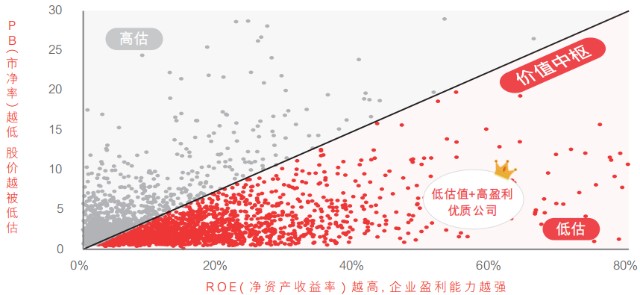 控制人口的_崇明岛人口控制图片(2)