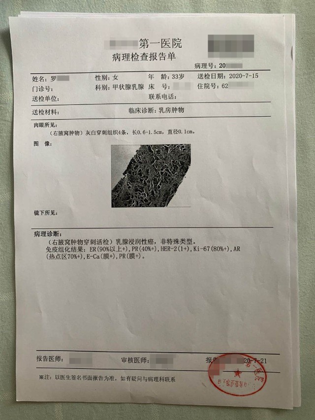 33岁突患乳腺癌 应该怎么面对每一天 财富号 东方财富网