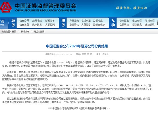 2020券商分类评级来了 分类结果具体影响哪些业务 财富号 东方财富网
