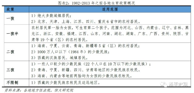 印度的人口政策推行什么计划生育_印度计划生育(3)