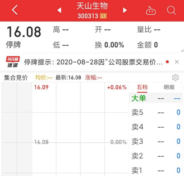 创业板上涨多少停牌(创业板涨幅超过100%停牌新规定秒懂百科)