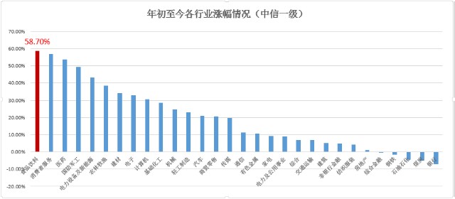 中国经济总量和经济体_经济总量世界第二图片(3)