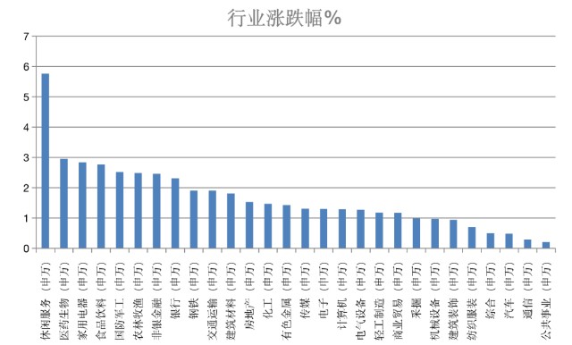 以最保守的15亿人口计算_我国有13亿人口以年平均增长率0.5 计算,多少年后我国(3)