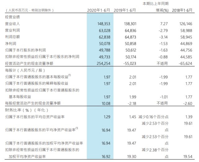 管家服务卡_信用卡支付管家_管家信用支付卡怎么解绑