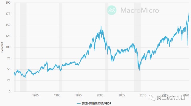 巴西gdp2020亿美元_巴西足球宝贝彩绘图片(3)
