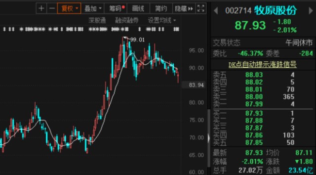 A股养猪巨头扩张受阻 被指侵占农田 公司最新回应来了 猪价还要再飞一会 财富号 东方财富网