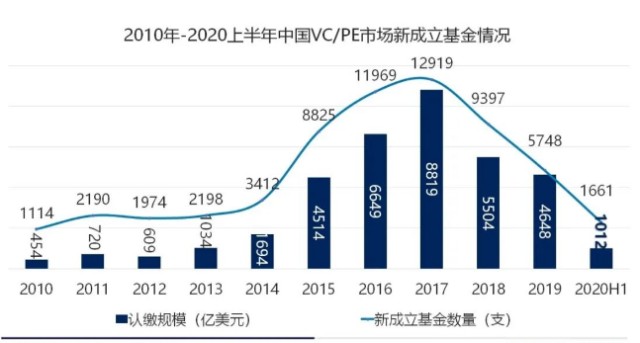 三方财富公司排名_三方协议