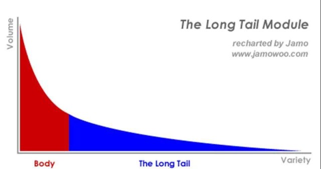网淘那些事第63篇无货源店群一件代发到底是怎么赚钱的