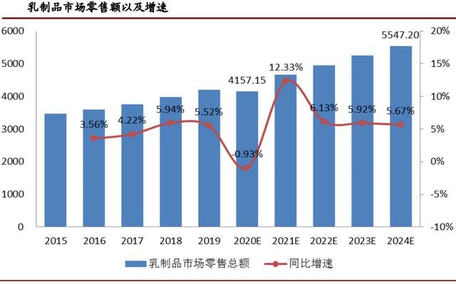 茅台占仁怀市GDP份额_产经(3)