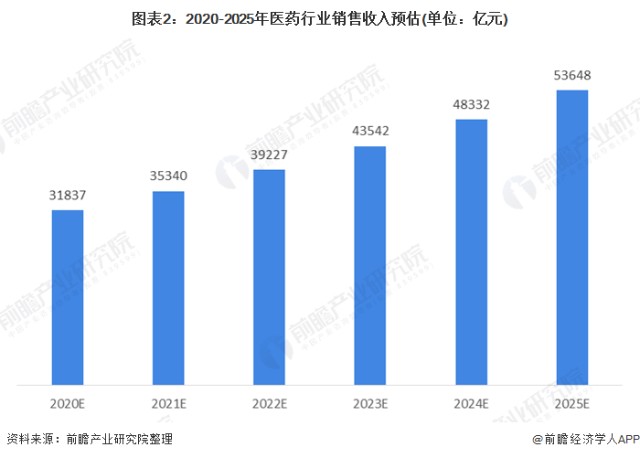 人口老龄化与生活科技化_人口老龄化(3)