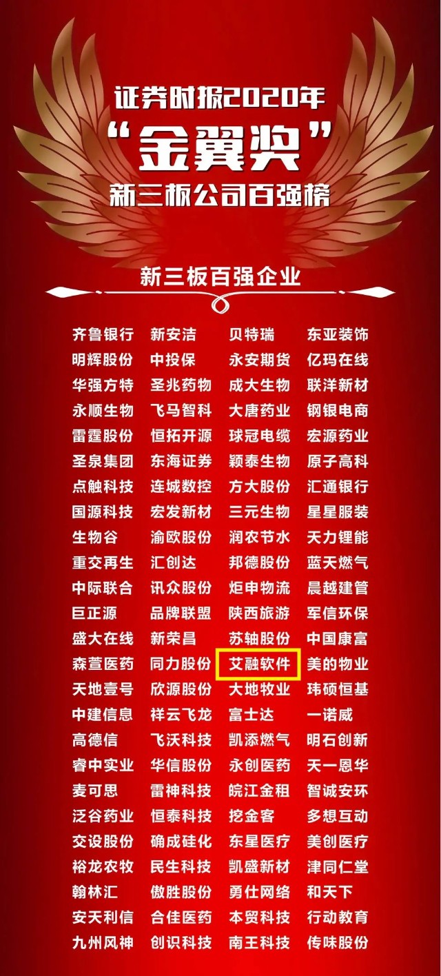 喜报 艾融软件获评证券时报 新三板百强企业 财富号 东方财富网