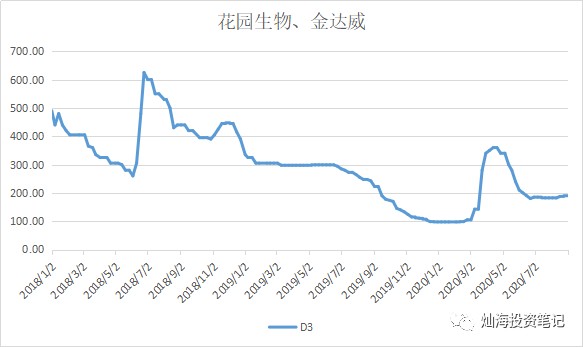 算命算人口_算命先生图片(3)