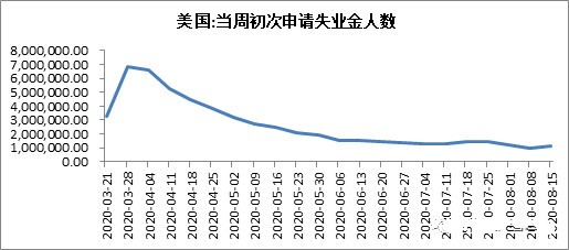 国民收入占gdp比重_三大产业占gdp比重图(2)