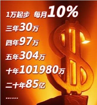 红酒先生惊人的复利