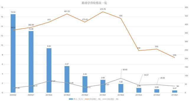 平顶山2020年人口净流出_平顶山学院(3)
