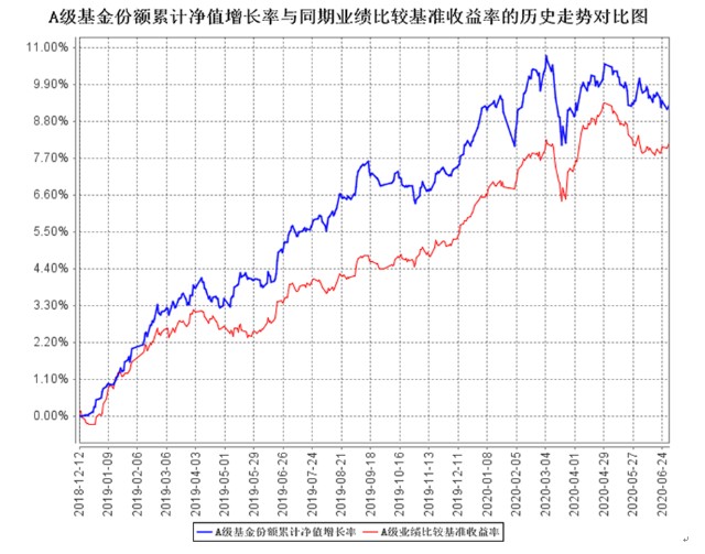 2020年实际gdp和名义gdp_人民的名义(3)