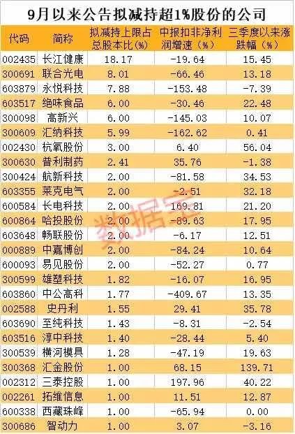 近几年龙游人口流入和流出_中国流入流出人口(2)