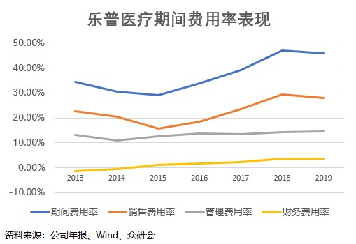 存货会导致gdp下降吗_许宪春 中国经济的三大积极变化和突出问题(3)